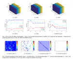 Structured Graph Reconstruction for Scalabl Clustering